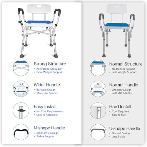 Aluminum shower chair with armrests — photo 5