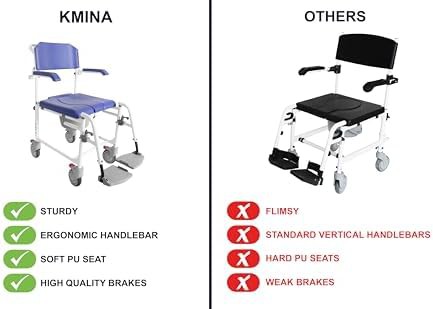 Blue rolling shower chair with brakes — photo 4