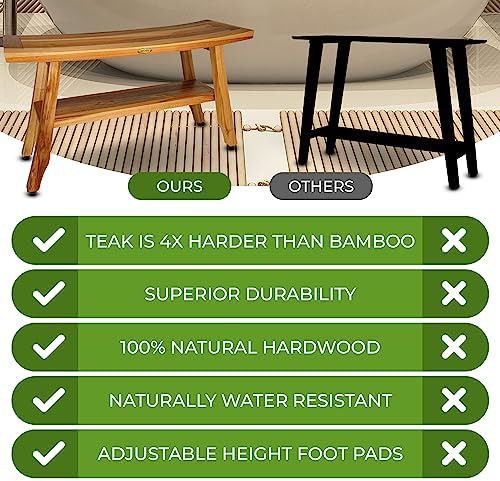 Teak bench with cleaner and Protexion — photo 4