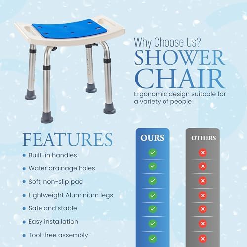 Aluminum shower bench with 350 lbs capacity — photo 4
