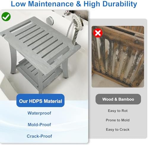 Gray poly lumber shower bench 18.6 in — photo 3