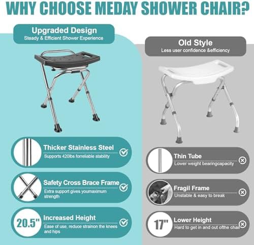 Folding black stainless steel shower stool — photo 5