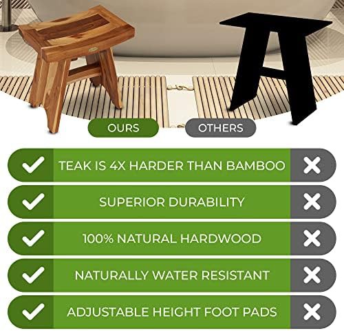 Non slip teak stool with maintenance bundle — photo 3