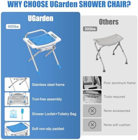 White folding stainless steel shower chair — photo 3