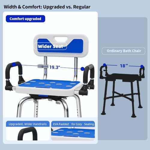 Swivel Seat Shower Chair for Bathtubs — photo 3