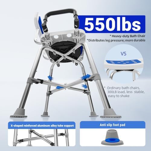 Swivel Seat Shower Chair for Bathtubs — photo 4