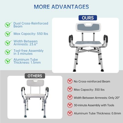 Aluminum shower chair with arms and backrest — photo 5