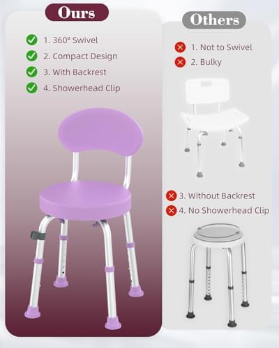 Swivel shower seat with backrest and aluminum frame — photo 4
