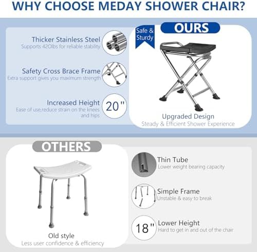 Small portable folding shower stool — photo 5