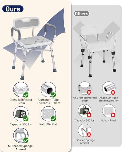 Heavy duty shower chair with 500 lb limit — photo 3