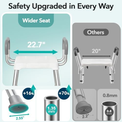Lightweight Shower Chair with Wider Seat — photo 4