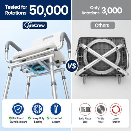 Aluminum swivel seat adjustable shower chair — photo 4