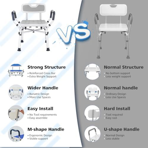 Gray adjustable heavy duty shower chair — photo 5