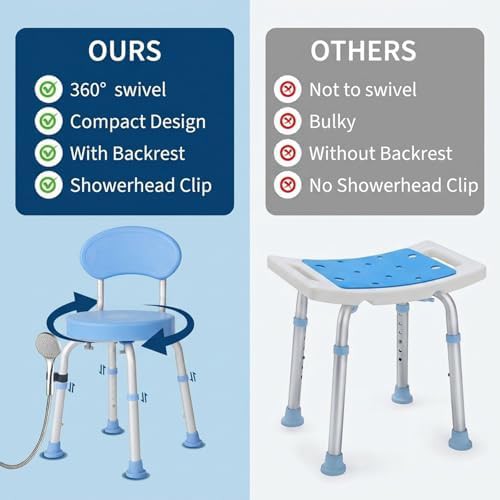 Blue swivel seat shower bench with backrest — photo 4