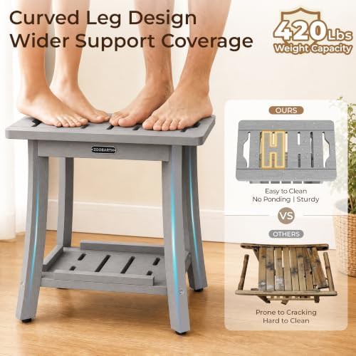 Waterproof Grey HDPS Shower Bench — photo 3