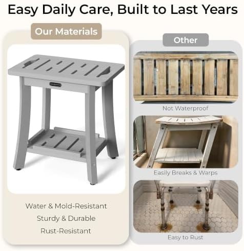 Waterproof Grey HDPS Shower Bench — photo 4