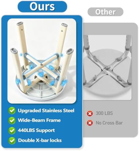 Swivel shower stool with adjustable height — photo 4